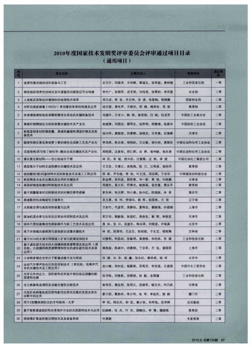 2010年度国家技术发明奖评审委员会评审通过项目目录(通用项目)