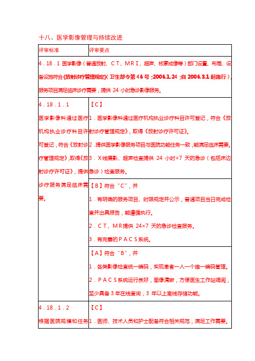 医学影像管理与持续改进三级医院评审细则