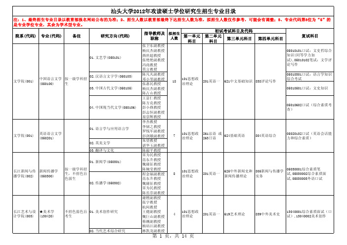 汕头大学研究生