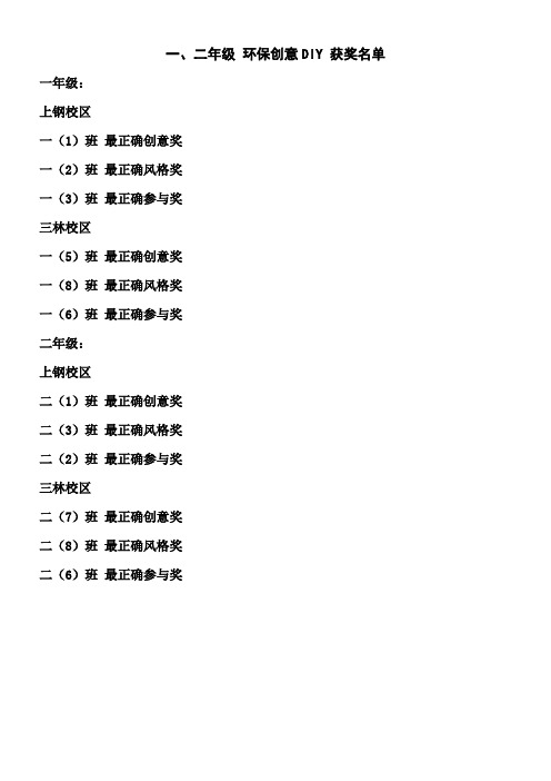 一二年级环保创意DIY获奖名单