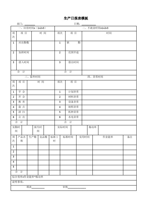 生产日报表模板