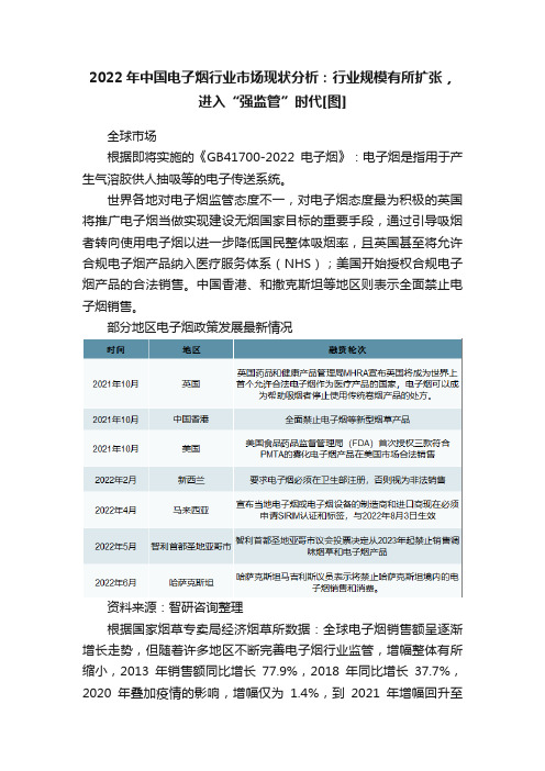 2022年中国电子烟行业市场现状分析：行业规模有所扩张，进入“强监管”时代[图]