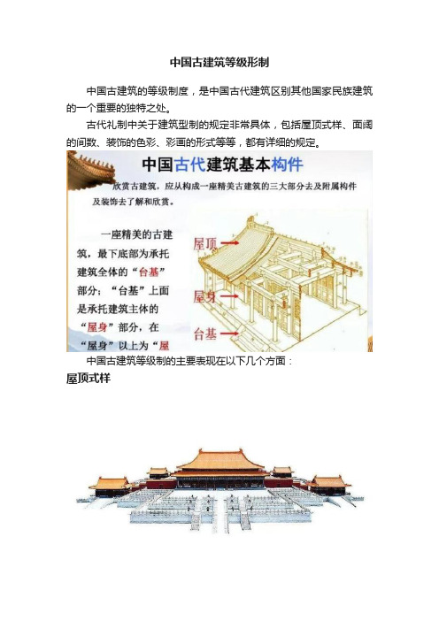 中国古建筑等级形制