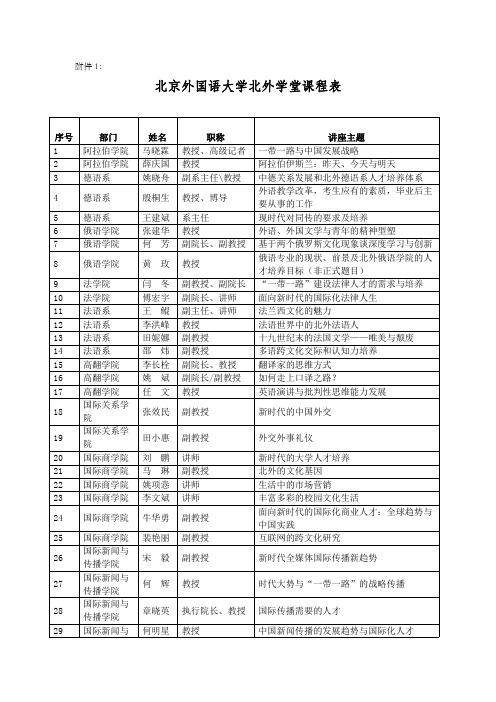 北京外国语大学北外学堂课程表