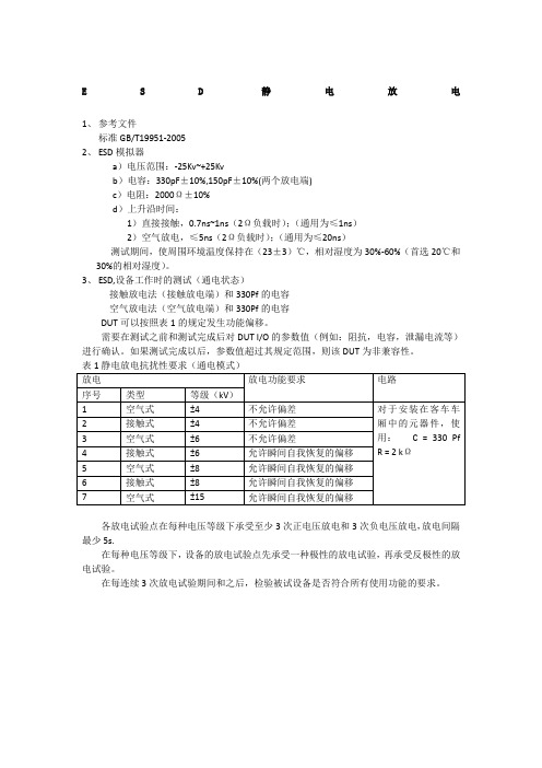 EMC测试标准