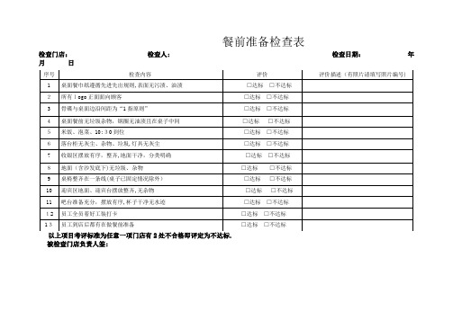 餐饮连锁企业门店巡店检查表【范本模板】