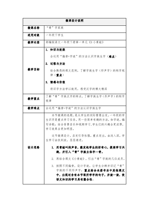 一年级下册语文表格式教案-识字3 小青蛙 -人教部编版