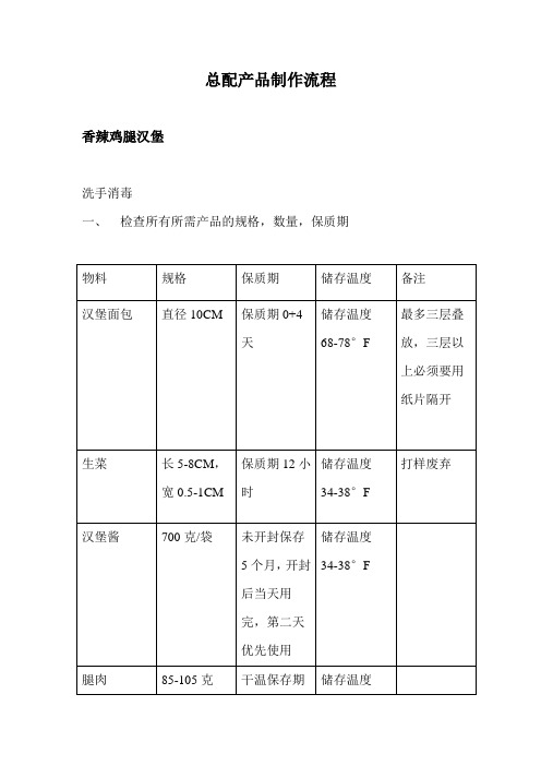 汉堡包制作流程