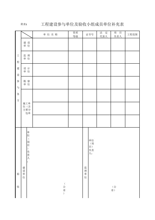 重庆市建设工程竣工验收意见书