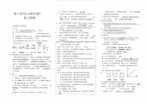 初中人教版物理各章节知识考点第十四章《压力和压强》复习提纲