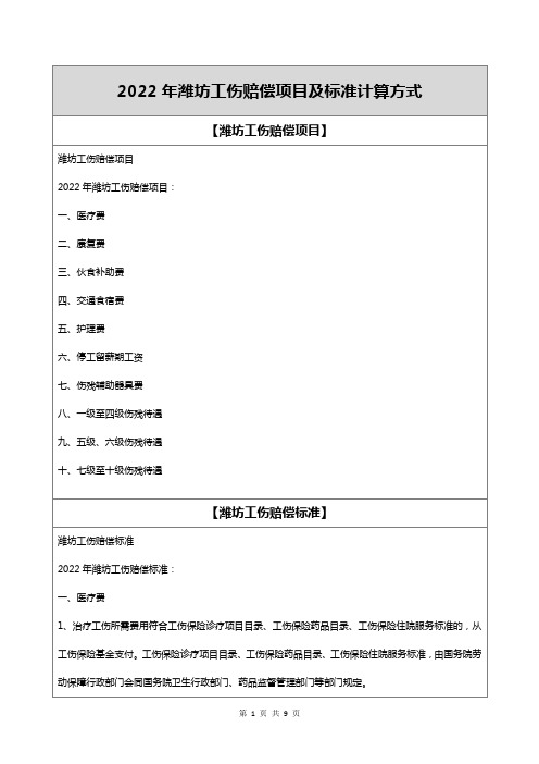 2022年潍坊工伤赔偿项目及标准计算方式