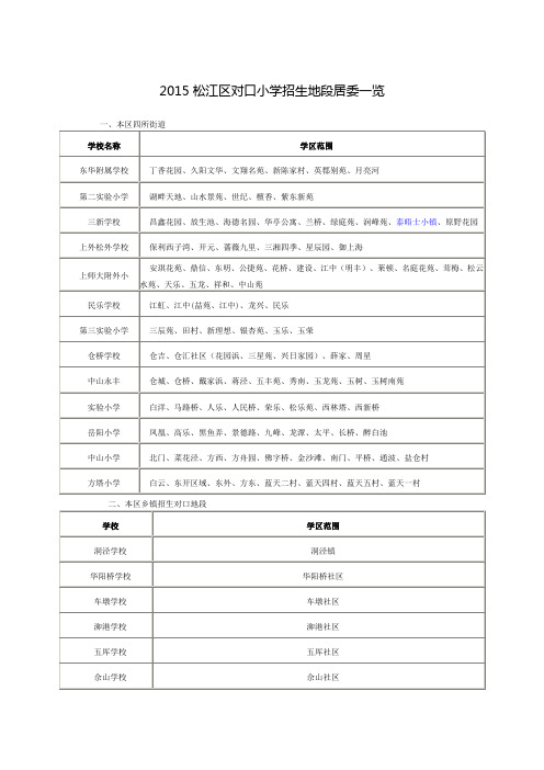 2015松江区对口小学招生地段居委一览