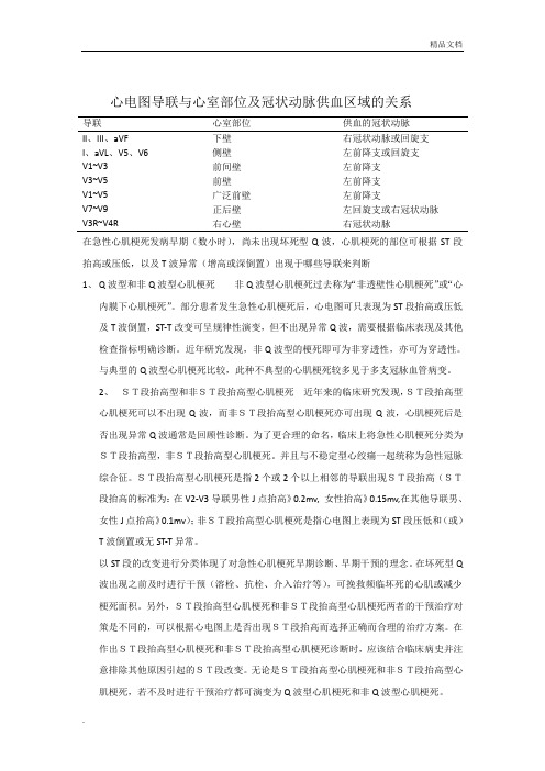 心电图导联与心室部位及冠状动脉供血区域的关系