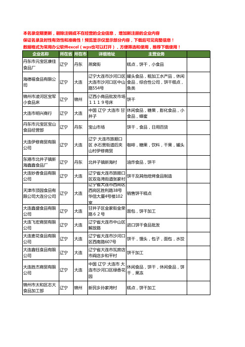 新版辽宁省饼干食品工商企业公司商家名录名单联系方式大全44家