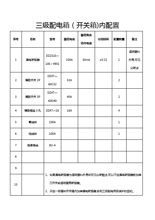 三级配电箱内配置【范本模板】