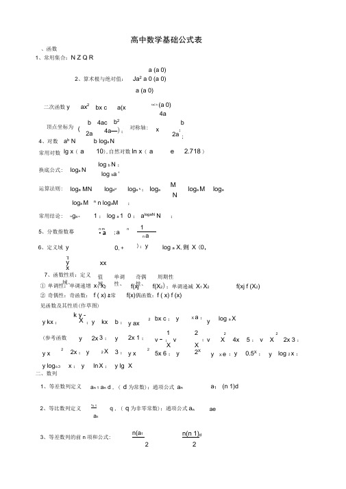 高三数学基础公式(文科必备高考复习)