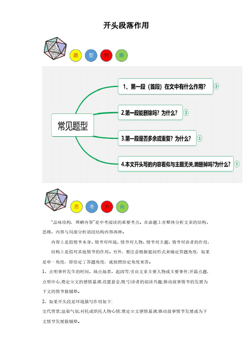 专题02 开头段落作用-2024年中考语文阅读题答题模板(解析版)