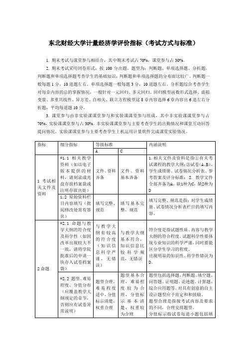 东北财经大学计量经济学评价指标(考试方式与标准)