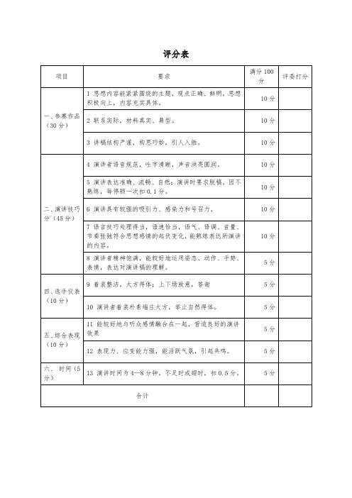 演讲比赛评分表