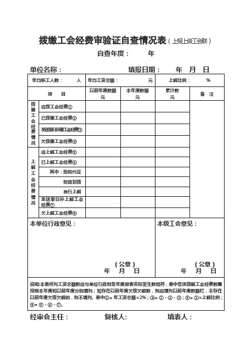 拨缴工会经费审验证自查情况表(上报上级工会联)