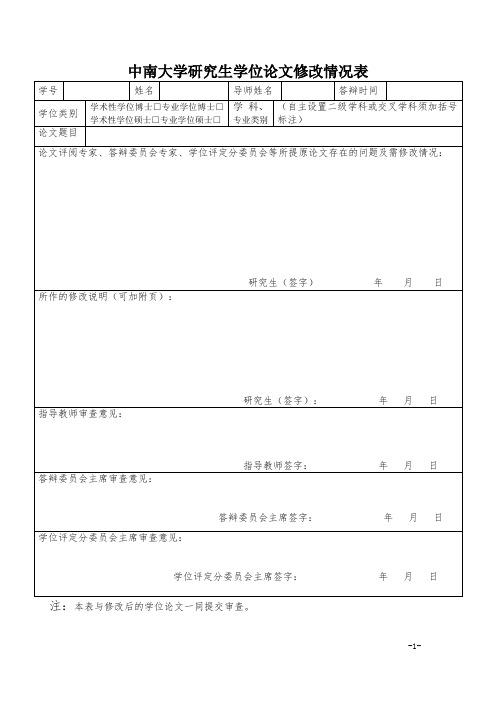 中南大学研究生学位论文修改情况表