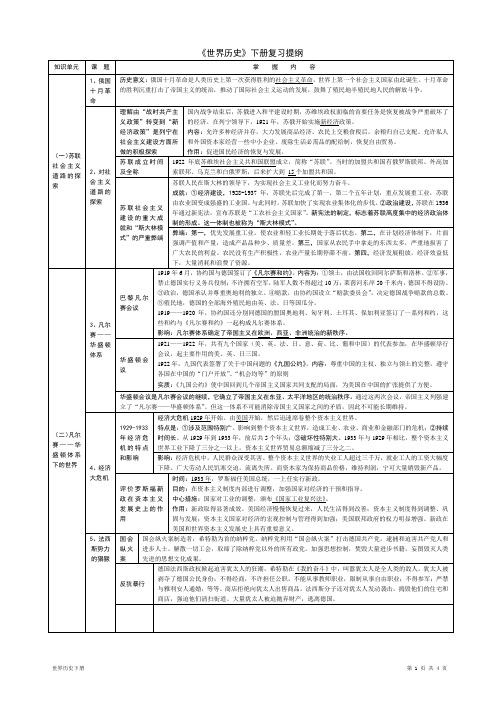 世界历史下册简要提纲