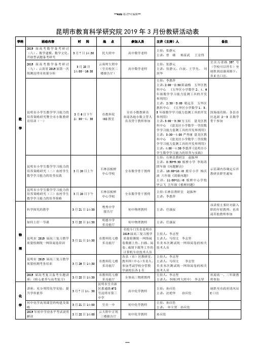 昆明市教育科学研究院2019年3月份教研活动表