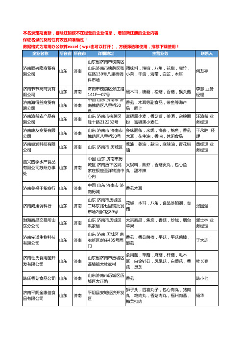 2020新版山东省济南香菇工商企业公司名录名单黄页大全25家