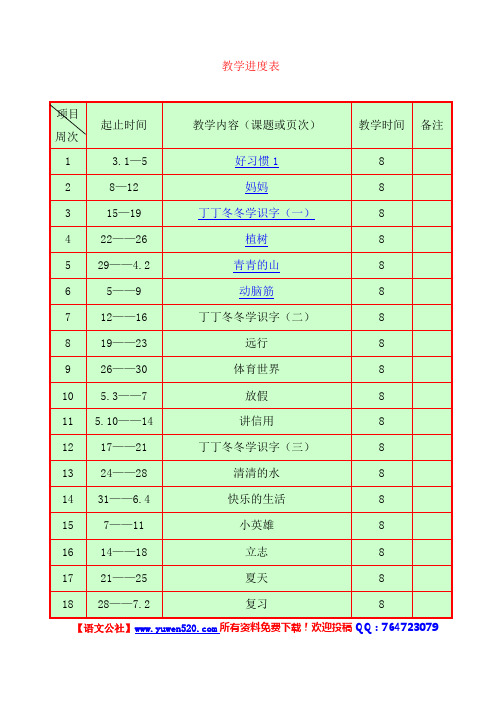 【人教版】二年级下册语文全册教案(含教学进度表)