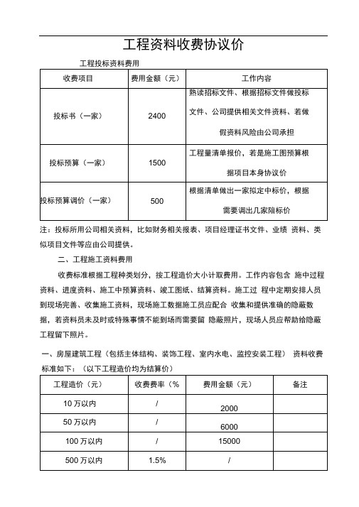 工程资料收费标准