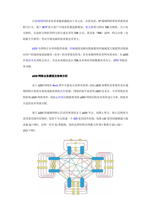 ASON在城域网的应用