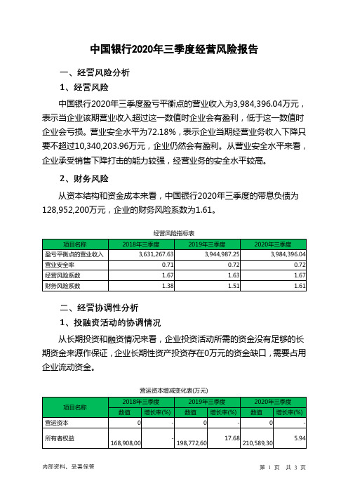 中国银行2020年三季度经营风险报告