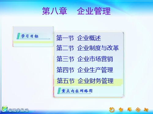 企业管理培训课件(PPT148页)