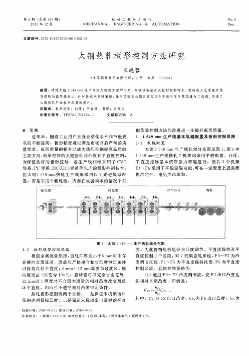 太钢热轧板形控制方法研究