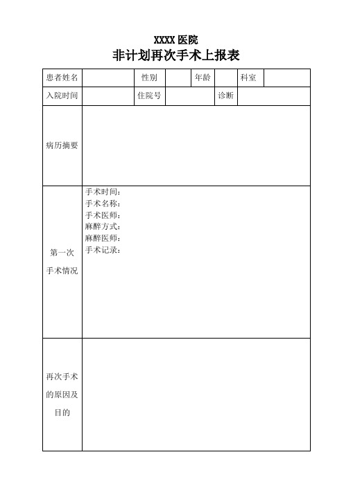 XXXX医院非计划再次手术上报表