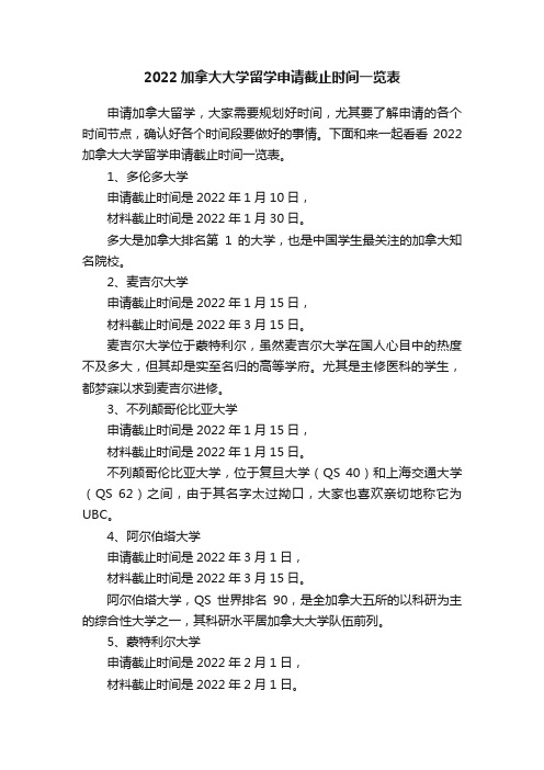 2022加拿大大学留学申请截止时间一览表