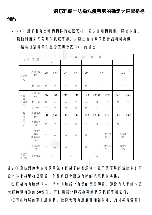 抗震等级与设防烈度的换算