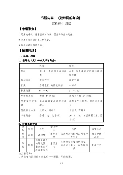 ★地理专题复习《经纬网的判读》