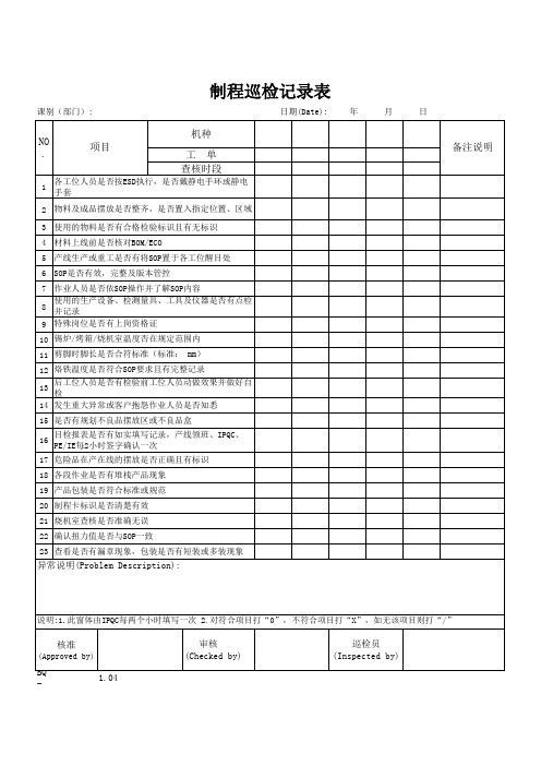 制程巡检记录表