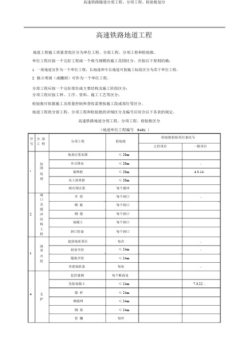 高速铁路隧道分部工程、分项工程、检验批划分