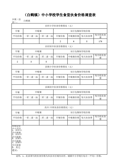 房县中小学食堂伙食价格调查表