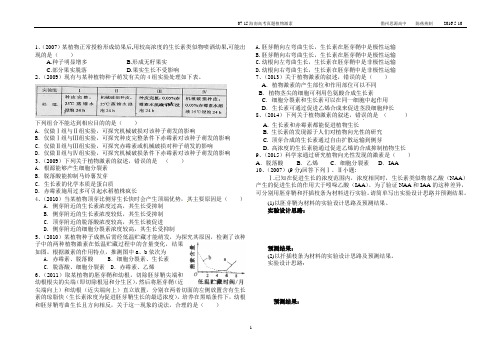 海南高考真题植物激素汇总