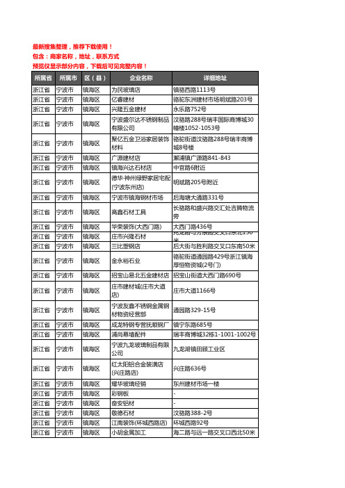 新版浙江省宁波市镇海区建材企业公司商家户名录单联系方式地址大全421家