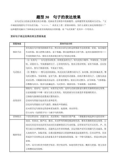 题型30句子的表达效果(答题模版)-2024年高考语文答题技巧与模板构建