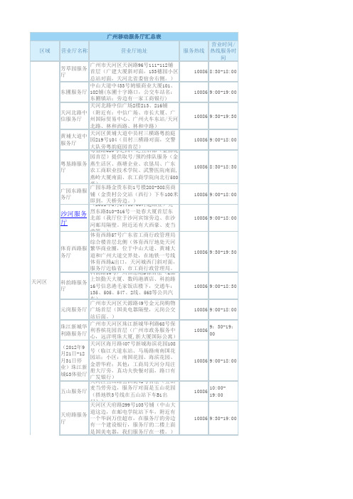 广州移动沟通100服务厅地址汇总表