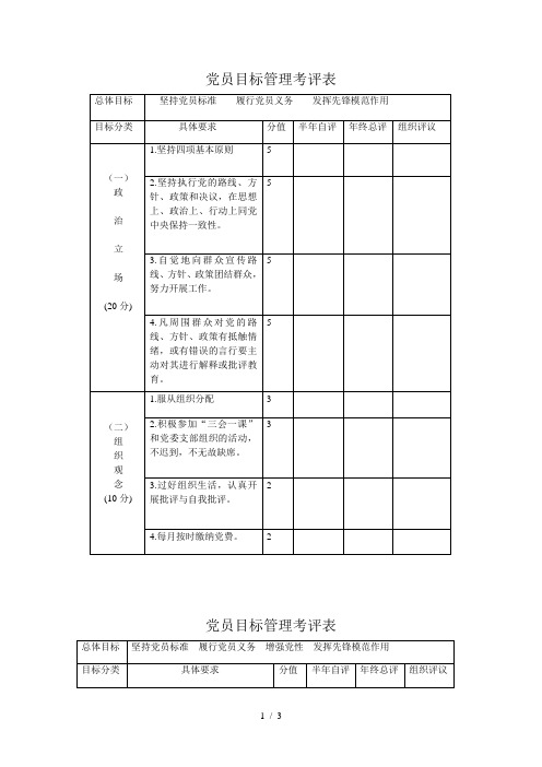 党员目标管理考评表