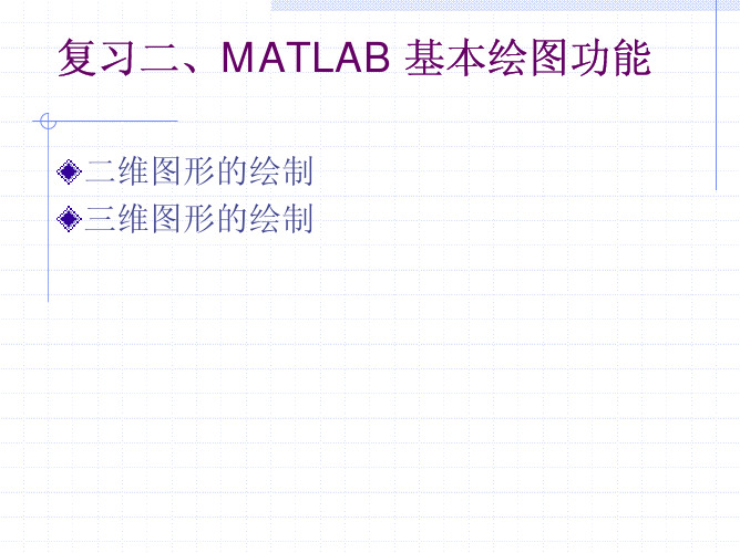 复习二、MATLAB_基本绘图功能