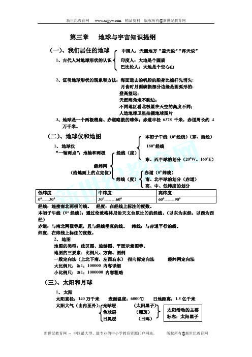 第三章 地球与宇宙知识提纲(浙江省温州市乐清市)