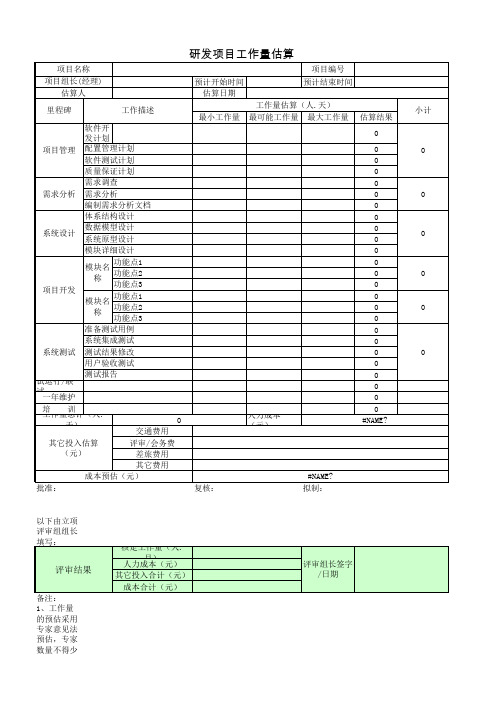 软件开发项目预算表格