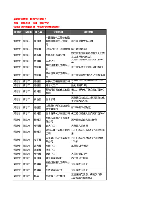 新版河北省衡水市化工厂企业公司商家户名录单联系方式地址大全91家